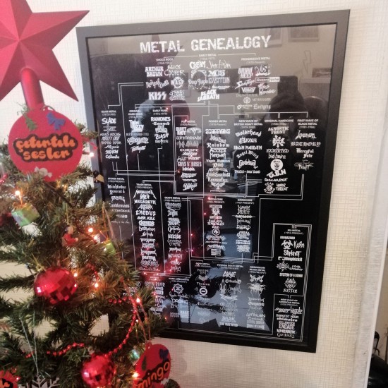 Metal Genealogy Posteri